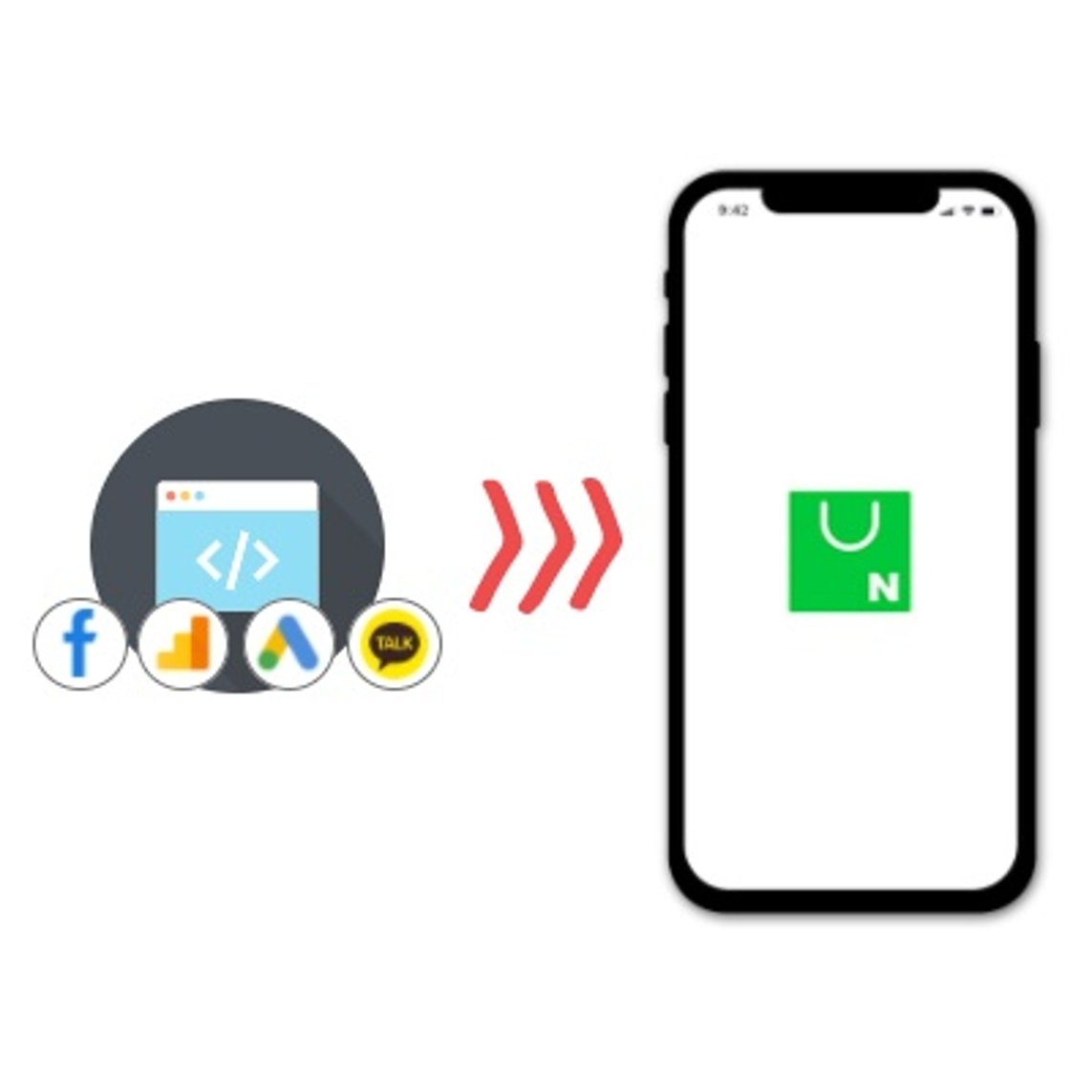 리타게팅 링크로 스마트스토어에서 트래킹 툴 (페이스북 픽셀, 구글 애널리틱스, 카카오모먼트 픽셀, 구글애즈 리마케팅 태그) 사용하기│마케팅  매거진│애드샐러드